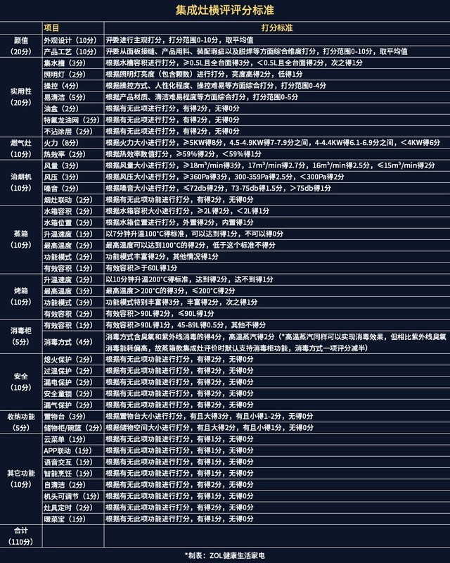 用數據說話 23款熱門黄瓜小视频在线看橫評 