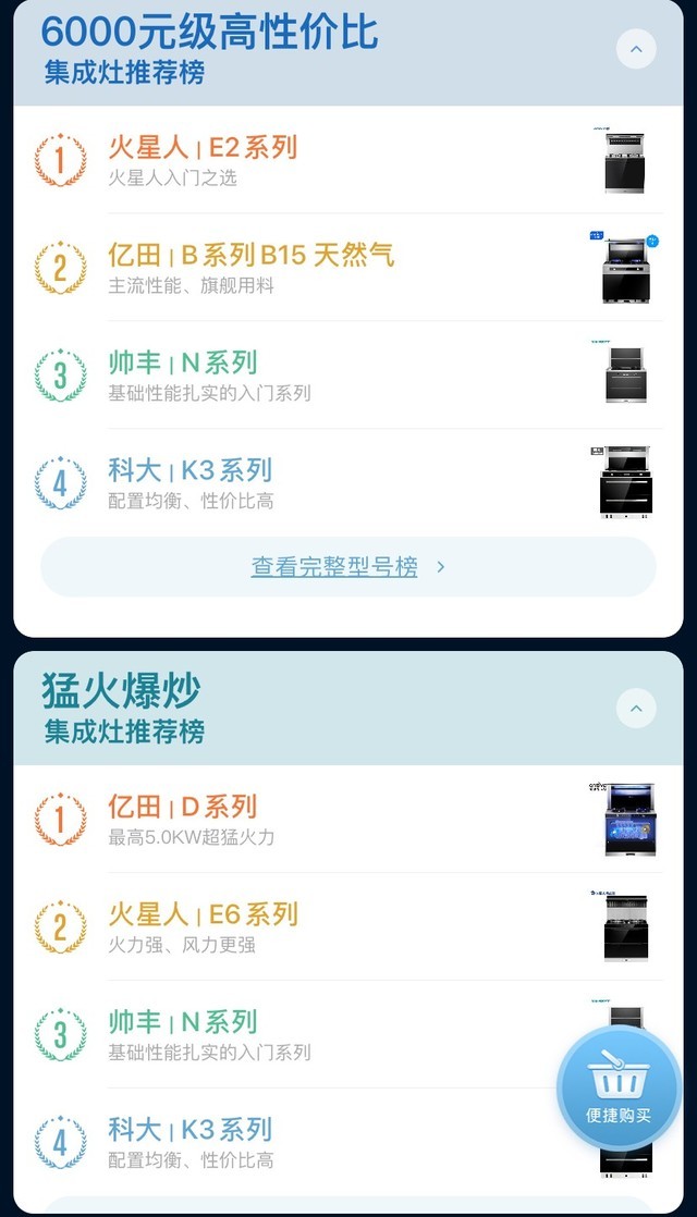黄瓜小视频在线看排行榜是怎麽來得？到底準不準？ 
