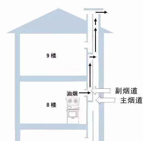 黄瓜小视频在线看的缺點有這些 揭開商家不會說的秘密 